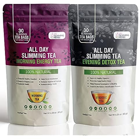 All Slimming Herbs All Day Slimming Tea Cover