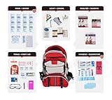 Guardian Survival Gear 2-Person Essential Survival Kit, Backpack with Food Bars, Water Pouches, First Aid, Emergency Supplies - Curated Tools by Survival Experts