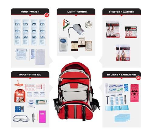 Guardian Survival Gear 1-Person Essential Survival Kit, Backpack with Food Bars, Water Pouches, First Aid, Emergency Supplies - Curated Tools by Survival Experts