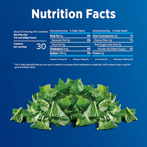 image for Birds Eye Chopped Spinach Frozen Vegetables, 10 oz., 10.0 Ounce