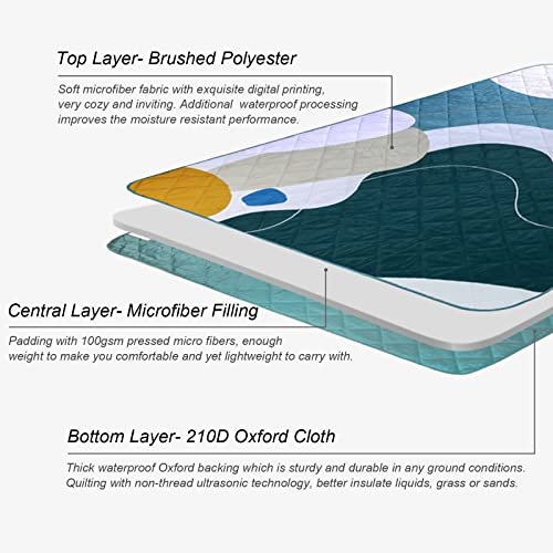 Exclusivo-Mezcla-Waterproof-Picnic-Blankets-3-Layer-60x80-Inches-Large-Sandproof-Beach-Blanket-Foldable-Outdoor-Blanket-for-Camping-on-Grass-Picnic-Mat