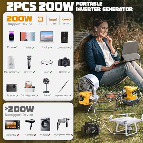 2 Packs Power Inverter for Dewalt 20V Battery, 200W Battery Inverter 20V to 110V-120V, Portable Power Adapter Charger Adapter Power Station Power Supply with 2 USB & 1 Type-C & 1 AC Outlet(No Battery)