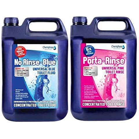 TWIN PACK - NO-RINSE BLUE CHEMICAL FLUID & PINK TOILET RINSE 10L Cover