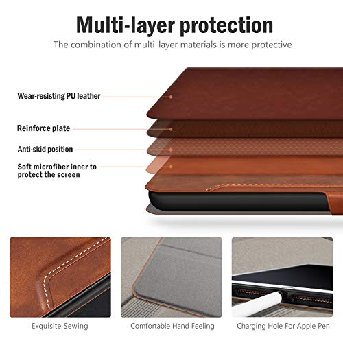 Antbox Ipad Case For Ipad Pro 9.7/ Ipad Air/Ipad Air 2 With Built-In Apple Pencil Holder Auto Sleep/Wake Function Pu Leather Smart Cover (Brown) #TOP3