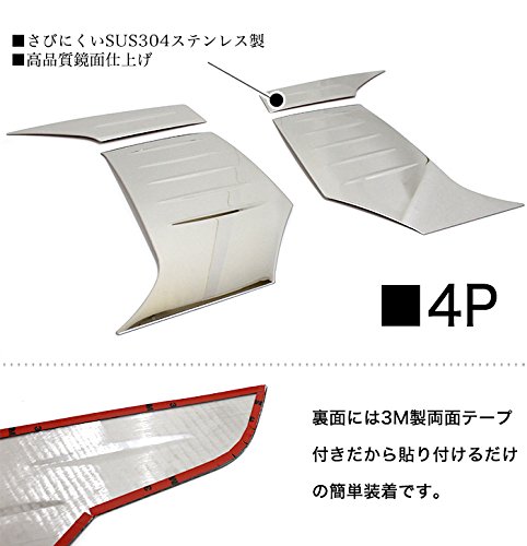 Amazon | N-BOX JF3 JF4 系 リア クォーター ガーニッシュ サイド