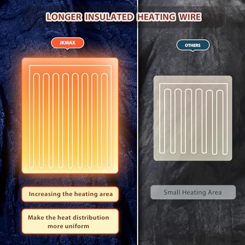 JKMAX Heated Electric Blanket Twin Size-62"x84" Heating Blanket with 10 Heating Levels & 5 Time Settings Over-Heat Protection,Winter Warmer for Adults with ETL Certification(Navy Blue)