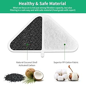 Replacement Filters for 230oz Dog Water Fountain, Made of Activated Carbon and PP Cotton, Kastty Food Grade Water Fountain Filters, 6pes Filter + 6pes Mesh + 6pes Sponge