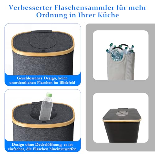 Foumteex Pfandflaschen Sammelbehälter mit Decke,110L Pfandsammler Organizer and Pfandflaschen Behälter Aufbewahrung, Leergutbehälter fur Recycling Abstellraum Flaschentasche (110L)