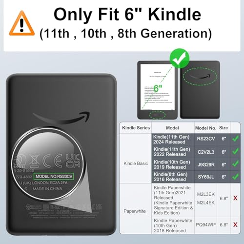 Image of Matte Screen Guard Compatible With All New Kindle /Kindle Kids e reader 6 Inch (11th /10th /8th Gen, 2024 /2022 /2019 /2016) & Paperwhite 6 inch Inch Tab 10th Gen 2018 Not a Tempered Glass Protector