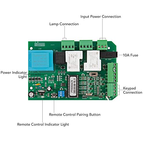 Co-Z Control Board For Ac Sliding Gate Opener | Electronic Main Replacement Pcb Circuit Control Board For Electric Automatic Gate Openers #TOP3
