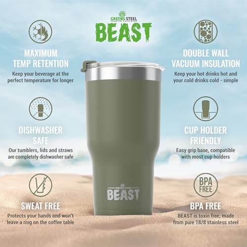 image for Greens Steel Beast 20 oz Tumbler Stainless Steel Vacuum Insulated Coff