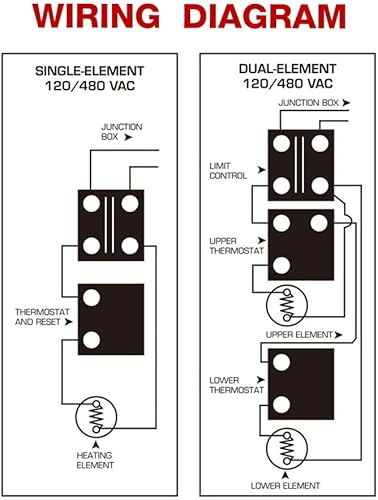 Miniatura 8 de Kit de afinación de calentador de agua eléctrico, incluye dos elementos de calentador de agua de 4500 W y 240 V, termostato superior, termostato
