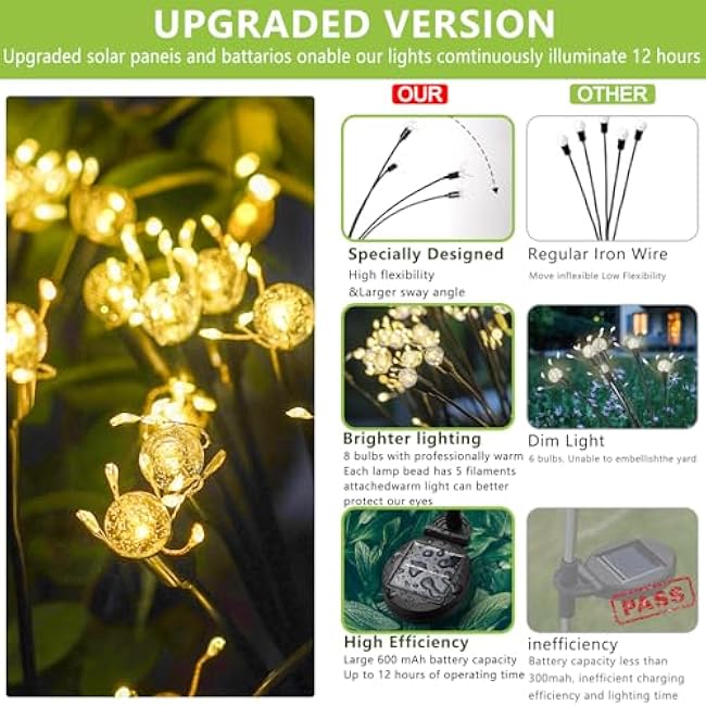 Solar Garden Lights - New Upgraded Solar Swaying Light, Sway by Wind, Solar Outdoor Lights, Yard Patio Pathway Decoration, High Flexibility Iron Wire & Heavy Bulb Base, Warm White(2 Pack)