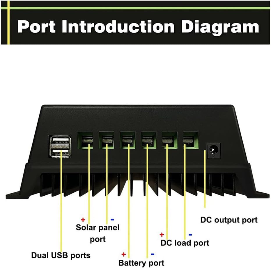 Diagram showing the ports on the Ohsilv MPPT Solar Charge Controller, including dual USB, solar panel, battery, DC load, and DC output ports.