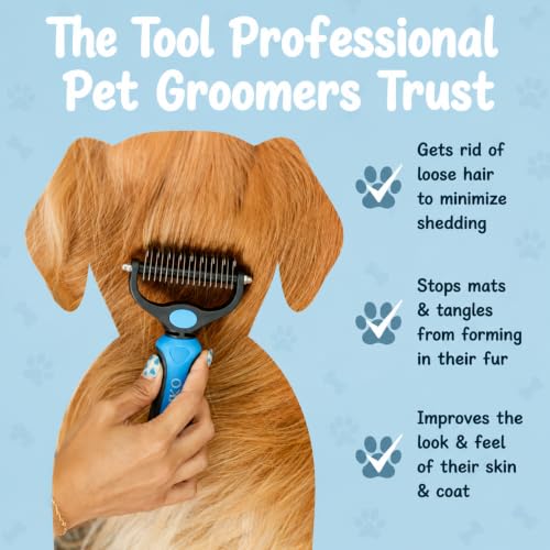 Image of Sinko Shedding Brush For Dog and Cat, Undercoat Rake with Extra Wide Double-Sided Stainless Teeth for Detangling, Deshedding, Brushing & Removing Shed Fur, Knots, Mats, and Tangles in Pets (Blue)