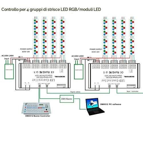 DMX Decoder a 12 Canali, DMX512 Controller LED RGB 60A PWM Dimmer per Strisce LED e Luce Modale DC12V-24V
