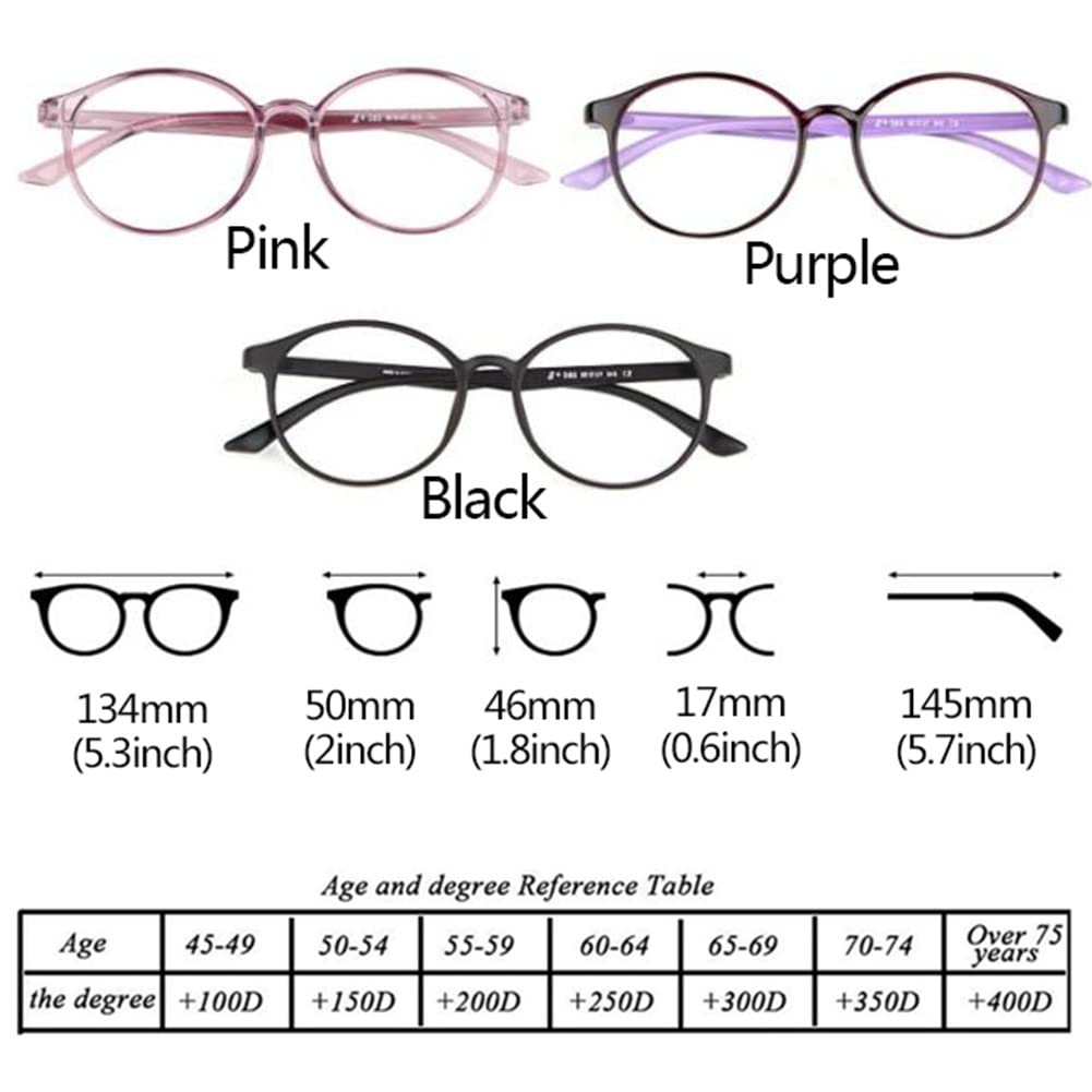 Okrągłe Okulary Do Czytania Dla Kobiet I Mężczyzn, Okulary Do Czytania Z Antyrefleksem, Lekkie Okulary Powiększające/Purple/1.5