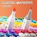 AnyMark Alcohol Markers, 120 Colors Dual Tip Art Coloring Markers Set for Kids Adult Book Drawing Sketching Painting, Chisel & Fine, White Penholder