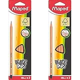 Maped