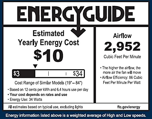 Luminance Cf152Lgrt Kathy Ireland Home Curva Sky Led Outdoor Ceiling Fan With Light Kit, 52 Inch | Modern Flush Mount Fixture With Weather Resistant Blades | Dimmable With Remote Control, Graphite #TOP6