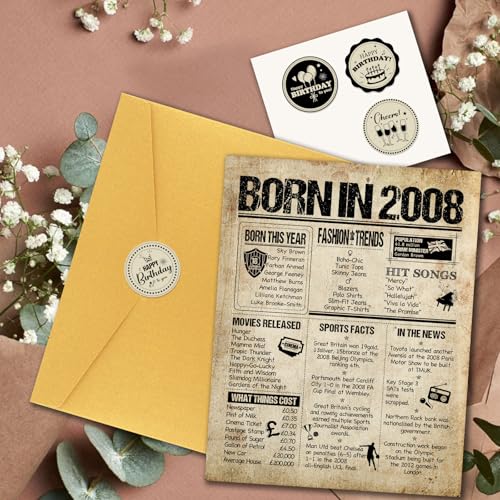 Benjia 18th Birthday Greeting Cards for Boys Girls Born in 2008 UK Vintage Bday Card with Envelope, 18 Years Old Funny Birthdays Gift Card for Him Her Birthday Decoration Party Supply, 20x25 cm - Image 4