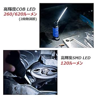 TAKENOW WL6017 ポケット作業灯 1400ルーメン TAKENOW WL6017 充電式LED ワークライト【送料無料】