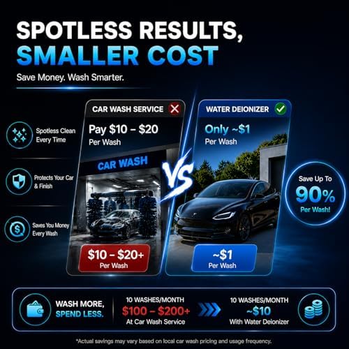 H&G lifestyles Spotless Water System for Car Washing - 3