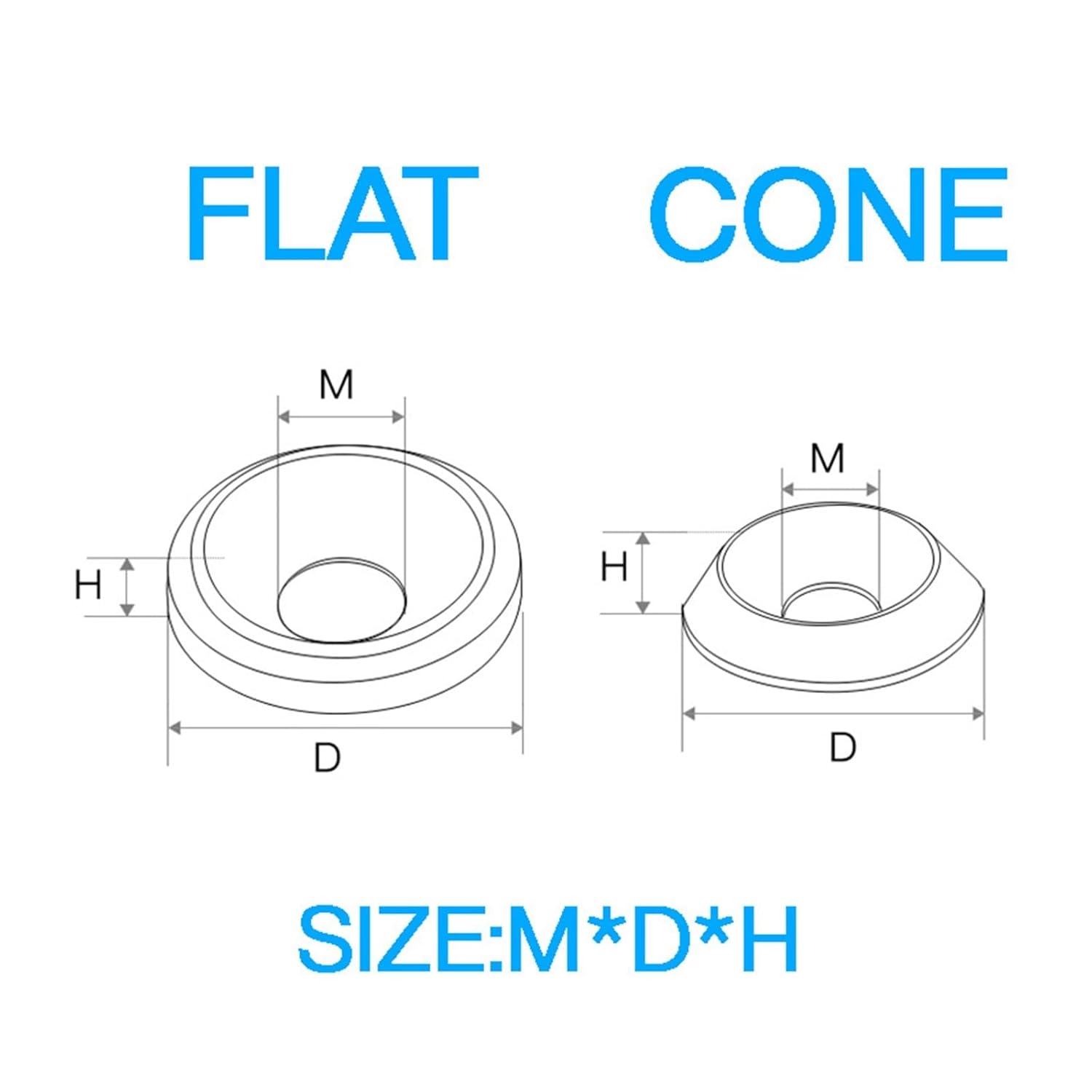 Washer Countersunk Washer M3 M4 M5 M6 M8 M10 Washer Countersunk Conical Solid Plastic Flat Gasket Concave Convex Tapered Cone Insulation Washers