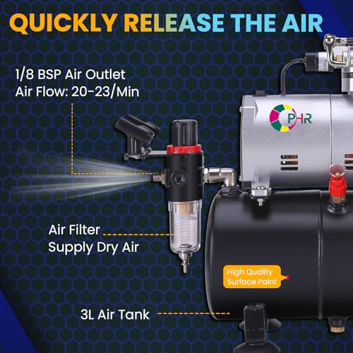 OPHIR 3 Airbrush Kit with Compressor, Air Brush Kit with 1/6 HP Air Compressor & 3L Air Tank, Airbrush Sets for Model Hobby Painting, Temporary Tattoo, Cake Decoration (110V) - Image 4