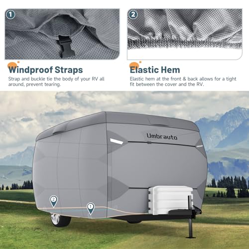 image for Umbrauto Upgraded Fiberglass Travel Trailer Cover Fits 13'-16' Trailer