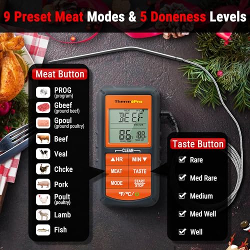 Image of LABART ThermoPro TP06B Digital Grill Meat Thermometer with Probe for Smoker Grilling Food BBQ Thermometer