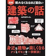 Amazon.co.jp: 眠れなくなるほど面白い 図解 疲労回復の話 eBook