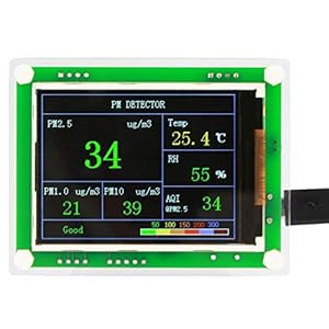 Air Quality Monitor, Air Quality Meter, Air Quality Sensor, Air Quality Detector 2.8” Multifunctional Digital Car PM2.5 Air Quality Detector Monitor AQI Home Air Monitor Suitable for Home Office Car