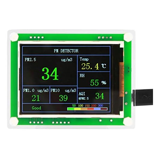 Detector de qualidade do ar, monitor digital multifuncional de 2,8 polegadas PM2.5 detector de qualidade do ar AQI monitor de ar doméstico adequado para carro de escritório doméstico e ao ar livre