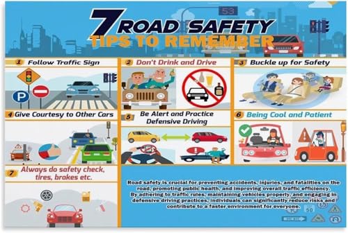 Educational Road Signs Chart