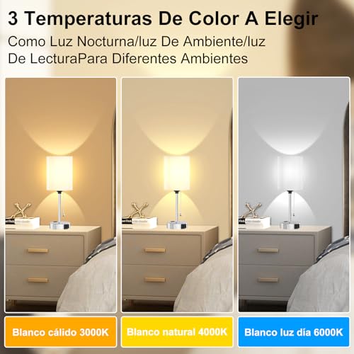 Catálogo de Lámparas de mesa y mesilla de noche de esta semana. 23 Imagen adicional