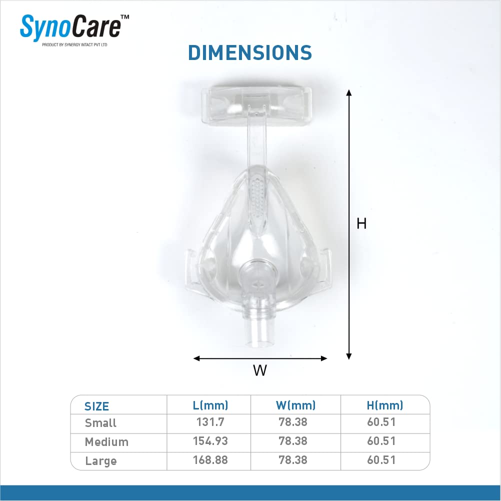 Synocare for Bipap Machine CPAP Bipap Mask and Tube Pipe Combo Sleep CPAP Machine Full Face Mask All CPAP Bipap Machine Head Strap 100% Transparent - Combo 2 (Medium) Synocare for Bipap Machine CPAP Bipap Mask and Tube Pipe Combo Sleep CPAP Machine Full Face Mask All CPAP Bipap Machine Head Strap 100% Transparent - Combo 2 (Medium)