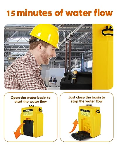 Image of Portable Eyewash Station 14 Gallon, OSHA Approved Eye Wash Station for Wall | 14 gallon portable eyewash station, OSHA approved. Gravity-fed, 15-minute continuous flush. Wall or shelf mount
