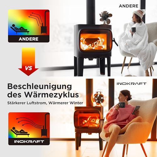 InoKraft Kaminventilator 5 Flügel Ofenventilator Ohne Strom mit Thermometer, Leiser Betrieb, Kaminöfen Wärmebetriebener Ventilator, Hitzebetrieben stove fan für Holzbrenner/Kamin, Geschenk für Eltern