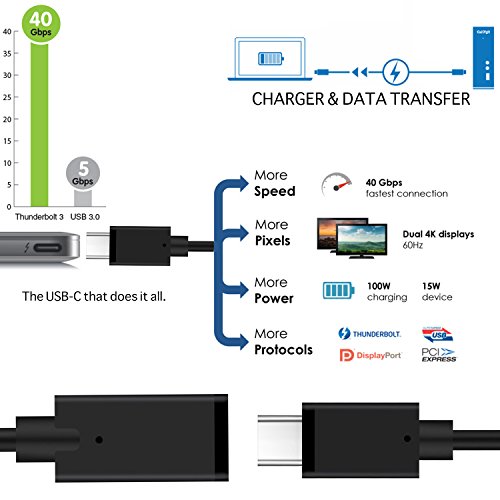 Thunderbolt 3 USB-C Extension Cable, DISDIM USB 3.1 Type C Charging, Audio/Video Transfer and Data Sync Extend Adapter Cord [183cm/6FT] Compatible with MacB00k Pro, Nintendo Switch and USB C HUB - Thumbnail 3