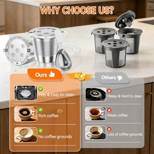 2 Pack Reusable K Cups for Keurig Coffee Pods K-Supreme/Slim/Duo - 5