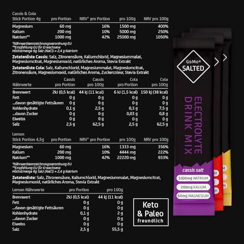 GoMo SALTED Hydration Aid | Zuckerfreie, kalorienarme Elektrolyte | Schnellere Wasseraufnahme & Hydration | 30 Portionen mit Schweizer Alpensalz I (30, Mixed)