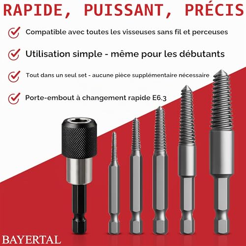 Extracteur de vis foirée E6.3 : la solution pour débloquer les boulons cassés - 5