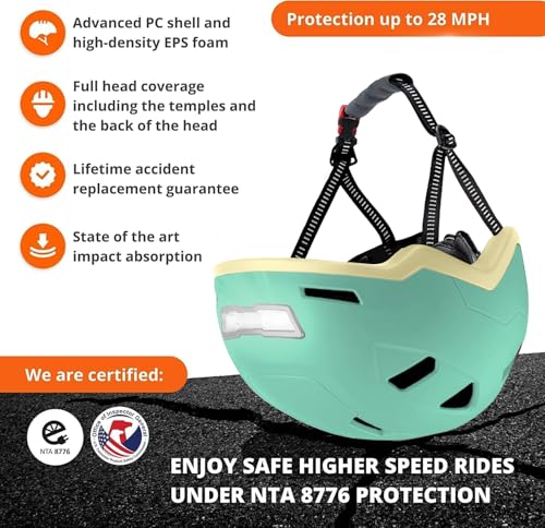 Image of XNITO Bike Helmet with LED Lights - Urban Bicycle Helmet for Adults, Men & Women - CPSC & NTA-8776 Dual Certified - Class 3 E-Bikes, Scooters, Onewheel, Commuter, Mountain
