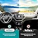FIILINES Dash Cover for 2014-2023 Jeep Cherokee, Dashboard Mat Accessories Dash Cover Sunshade Nonslip Mesh Protector No Glare Black