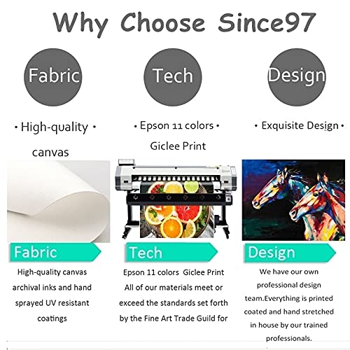 Modeposter Canvas Schilderij Oceaan Mist Dans Royal Ballerina Posters en Prints Wall Art Foto voor Woonkamer Decor No… - Image 4