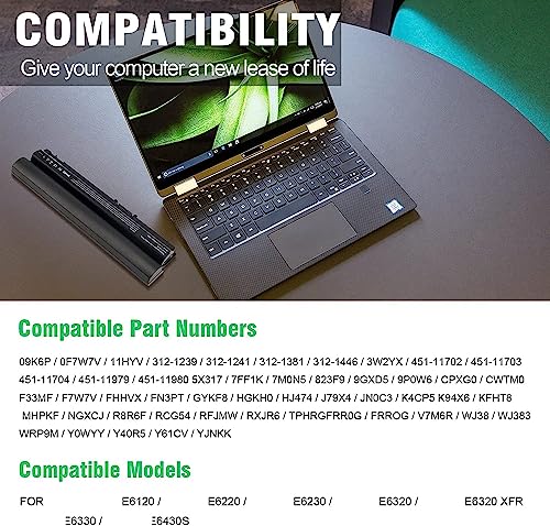 Wefly RFJMW K4CP5 Y61CV Laptop Battery for Dell Latitude E6120 E6220 E6230 E6320 E6330 E6430S Y61CV F7W7V FRR0G 7FF1K J79X4 09K6P TPHRG 0F7W7V... - Image 5