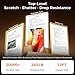 NeverBreak 9H+ Hardness for iPhone 15 Pro Max Screen Protector 12FT Military Grade Protection (Scratch, Shatter, Drop Resistance) Tempered Glass Full Edge Coverage 6.7