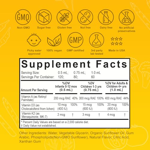 Nuvamin – Liquid Liposomal Vitamin A & D3 Drops with K2 for Baby Toddlers Kids & Adults, 800 IU/mL, 2 Fl.Oz (60ml), 120 Daily Serving, Great Taste - All Natural - Superior Absorption, Lemon Flavor - Image 5