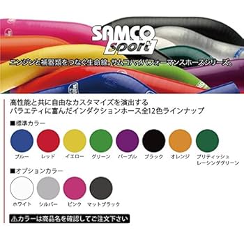 Amazon.co.jp: サムコ (SUMCO) アコードユーロR CL1 クーラント